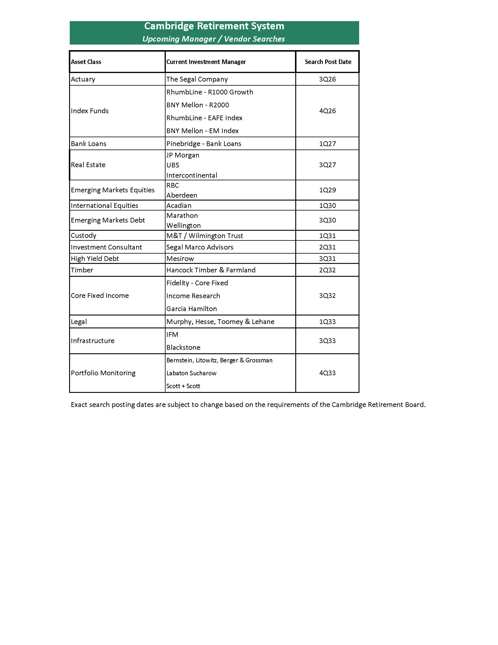 Copy of Cambridge   Manager Search Schedule 2026 2033
