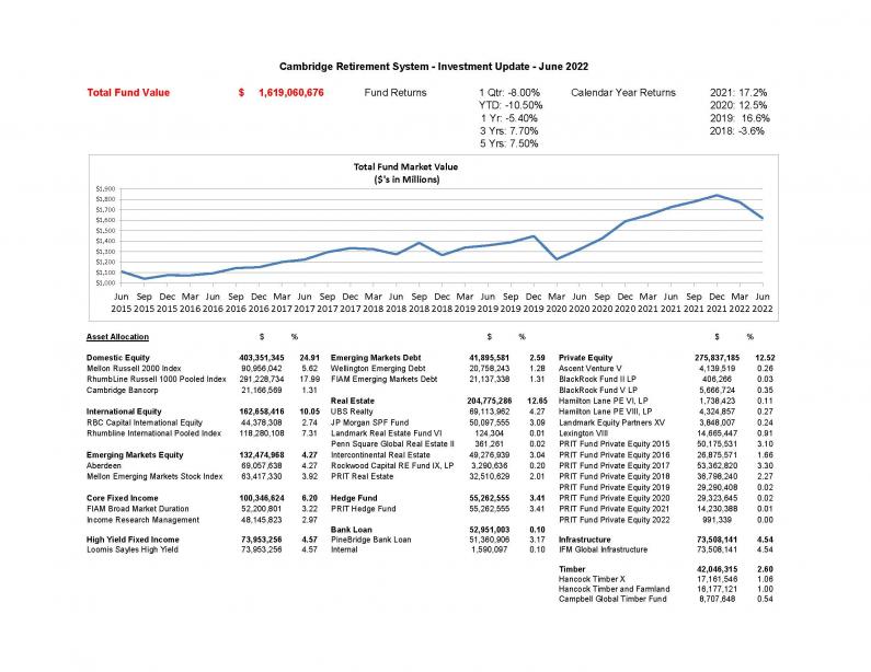 image-financial-reports_0